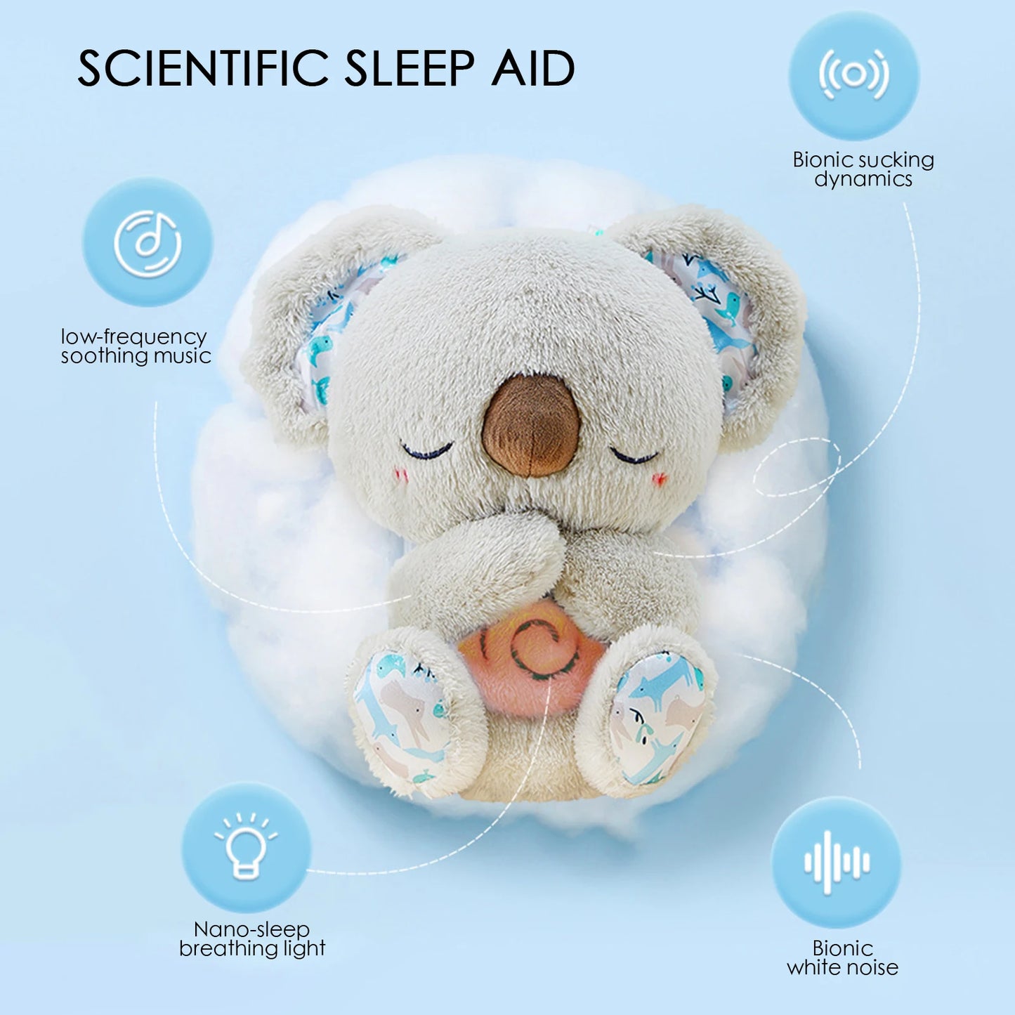 Koala Soothing Musical Plush Toy