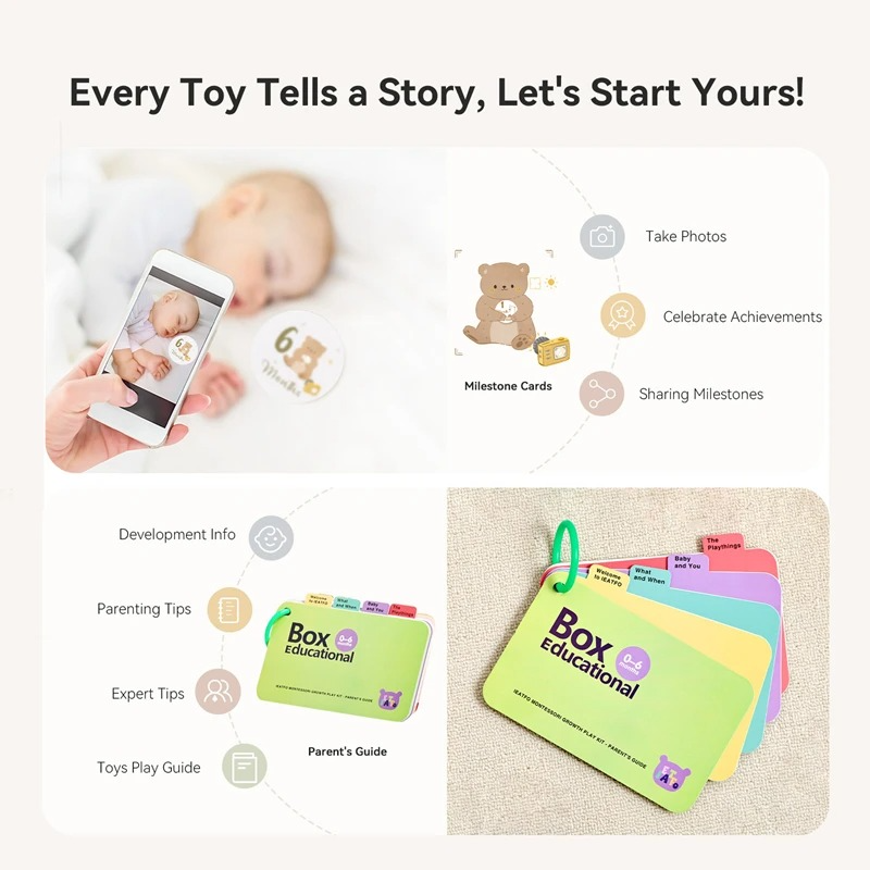 Learn & Play Kit - The Discover Box (0–6 Months)