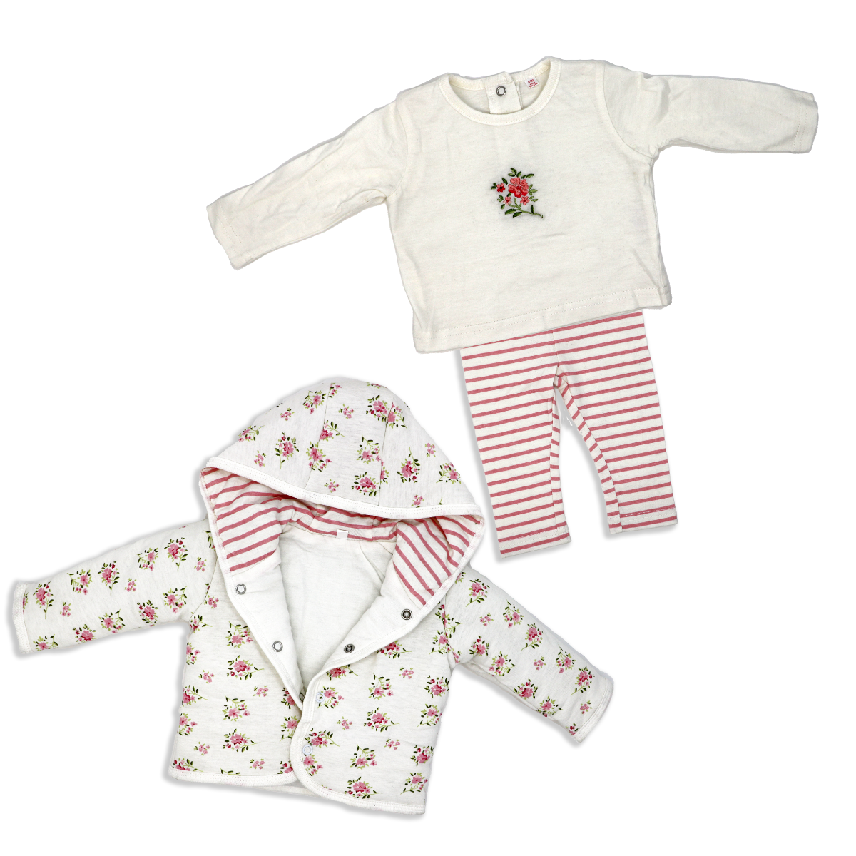 Floral Girl's Jogger and Jacket Set - ittybittybubba